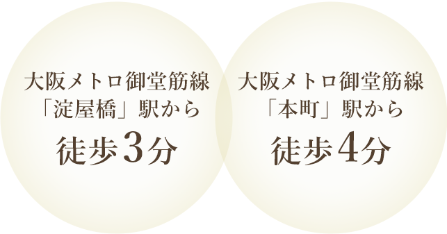 淀屋橋駅から徒歩3分｜本町駅から徒歩4分